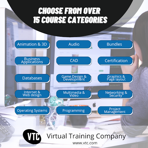 Virtual Training Company tweet media