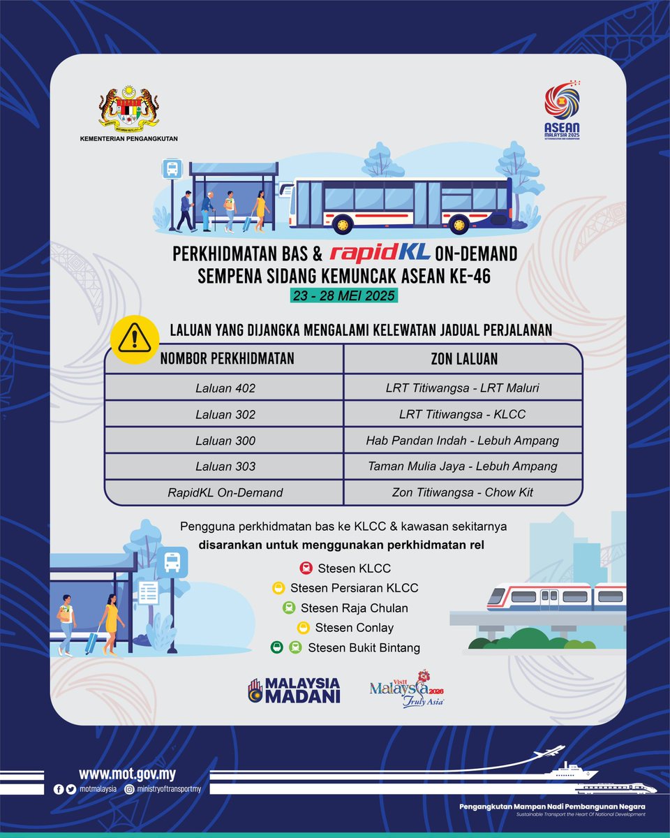 Berikut pemakluman berkenaan status kemudahan pengangkutan awam yang beroperasi bersempena dengan Sidang Kemuncak ASEAN Ke-46 dan program-program berkaitan pada 26-28 Mei 2025:, butiran lanjut tinyurl.com/yqwgsnle