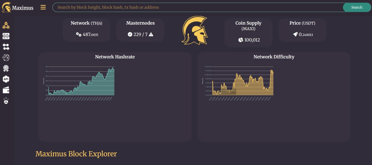 MAXIMUS CHAIN tweet media