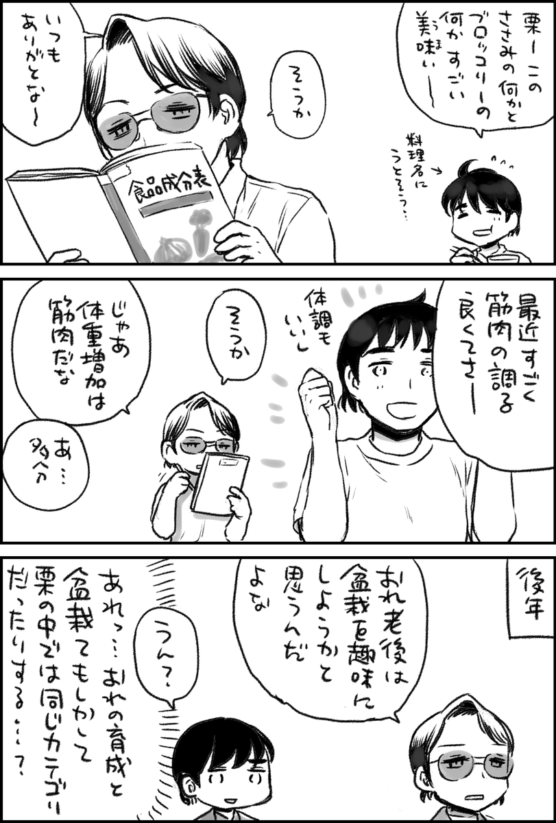 育成シミュレーションとか好きそう 