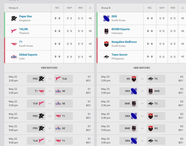 anyone knows if the group bo1s will be broadcasted or just like Phase 1 of EMEA/Americas Qualifier?
