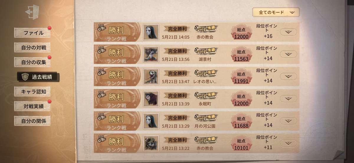 昼ラン10勝1分！！
ハンター楽しすぎて鯖やめちゃいそう😂