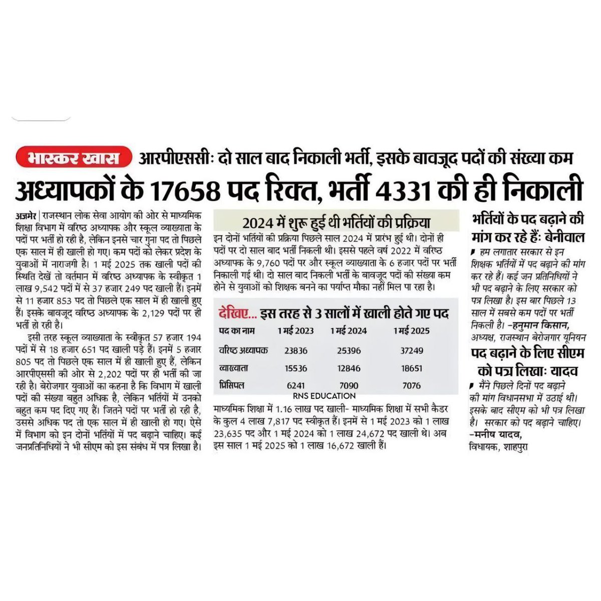 rb_jaat's tweet photo. हजारों पोस्ट खाली होने पर भी सरकार बेरोजगारों को राहत देने का काम नहीं कर रही है।। आखिर मंशा क्या है सरकार की? 

माननीय मुख्यमंत्री @BhajanlalBjp जी से निवेदन है कि 1st ग्रेड एवं 2nd ग्रेड में पड़ वृद्धि कर युवाओं को राहत दें।
#1st_2nd_ग्रेड_पद_बढ़ाओ 

@madandilawar @RajCMO https://t.co/jrKTnUKkyJ