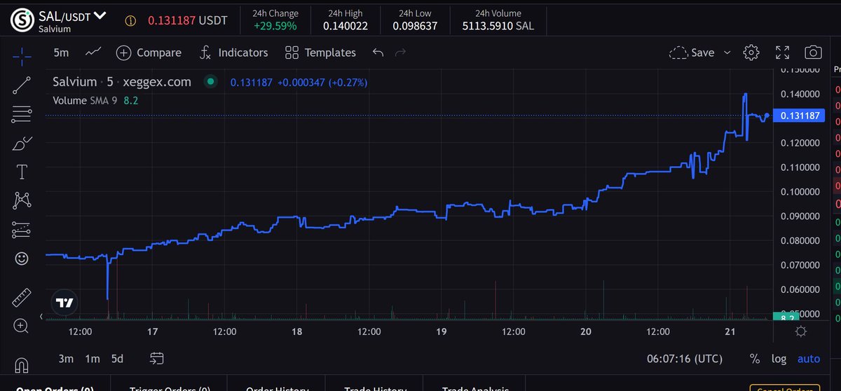 MAXIMUS CHAIN tweet media