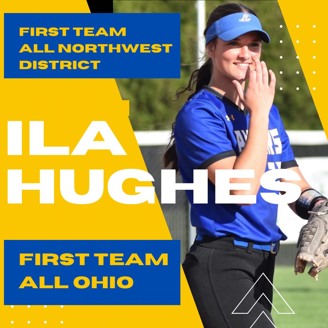 Congratulations <a href="/ila_hughes_30/">Ila Hughes 2028</a> !!
