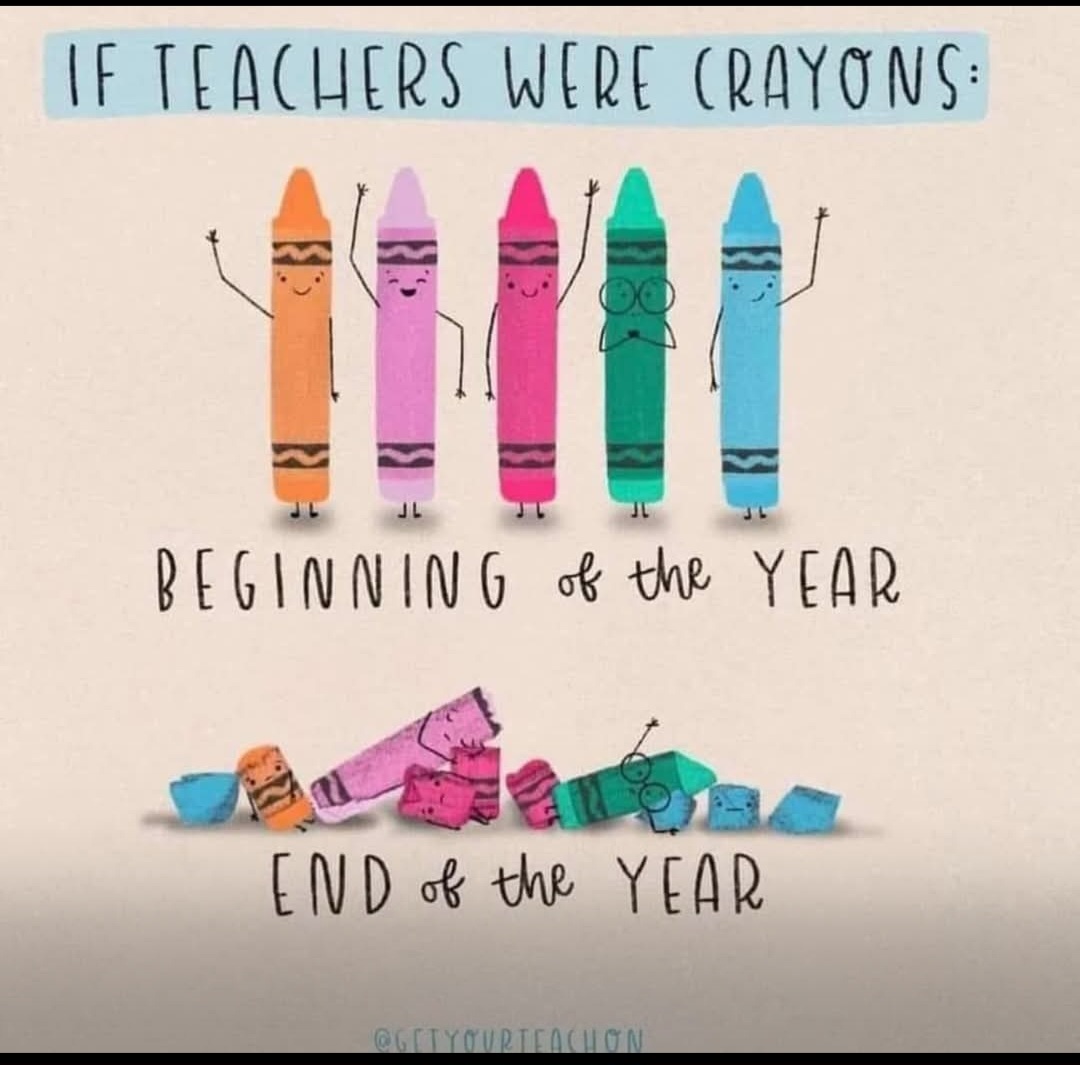 Ms. Reyes (@msreyes_math5) on Twitter photo 