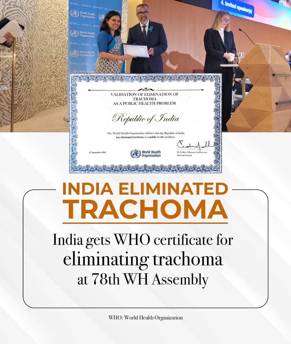 India makes history, eliminates trachoma as a public health problem. 💊
<a href="/MoHFW_INDIA/">Ministry of Health</a> 
<a href="/HealthCgGov/">Health Department CG</a>