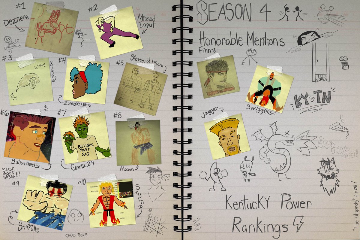 Xisin (@xisinsf6) on Twitter photo Congrats to the officially ranked players of ky!
Shout outs to the background art by <a href="/mutt__butt/">Erm, wutt da Mutt</a>
Shout outs to the players for drawing their own character .
Here is the graphic! Enjoy! Congrats to the officially ranked players of ky!
Shout outs to the background art by <a href="/mutt__butt/">Erm, wutt da Mutt</a>
Shout outs to the players for drawing their own character .
Here is the graphic! Enjoy!