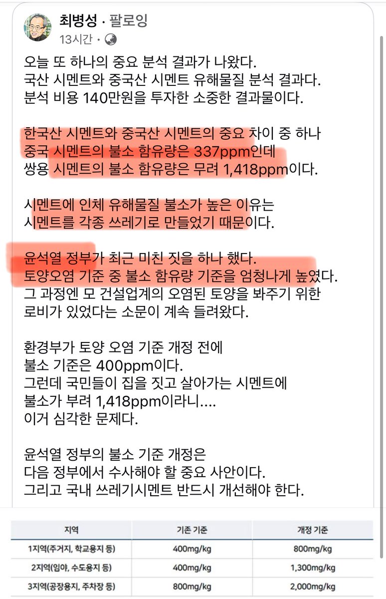 한국 시멘트의 유해물질이 중국 보다 네 배 높다. 나라를 아주 작살을 내놨다. “안전 중시 버려라”는 헛소리는 이렇게 구체적으로 국민의 삶과 안전을 박살낸다.

기후재난연구소 최병성 상임대표님의 글
