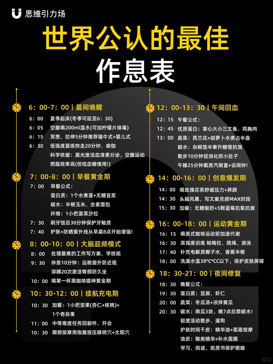 wanerfu's tweet photo. 这张表真的让摆烂多年的我实现了无痛自律 https://t.co/pLQPGXA3KL