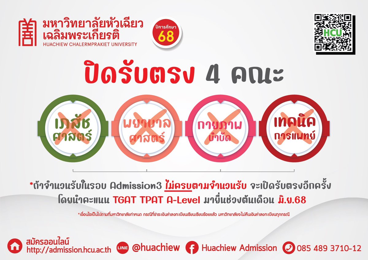 HuachiewAD's tweet photo. 📣ปิดรับตรง 4 คณะ📣
❌ เภสัชศาสตร์
❌ พยาบาลศาสตร์
❌ กายภาพบำบัด
❌ เทคนิคการแพทย์
❌❌❌❌❌❌❌
📍คณะอื่นๆเปิดรับสมัครอยู่จ้า📍
📱กรอกใบสมัครทาง https://t.co/0TU1kDCgU2 https://t.co/Zq5zf8q0lM