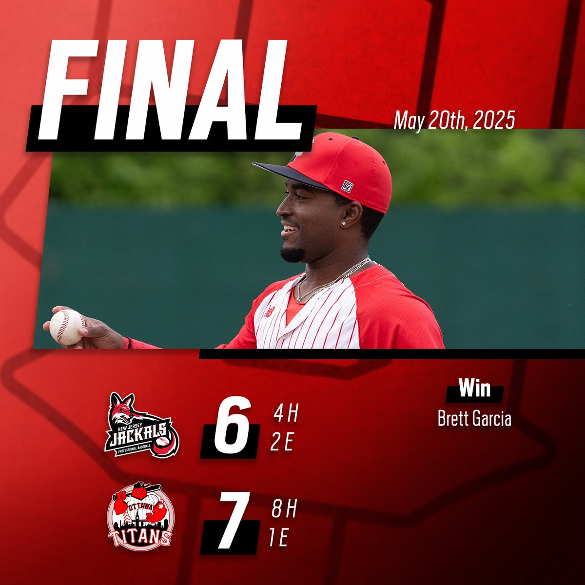 FINAL (SD) | OTT 7, NJ 6

Titans take it in sudden death!! 🥳🥳

#HereToStay