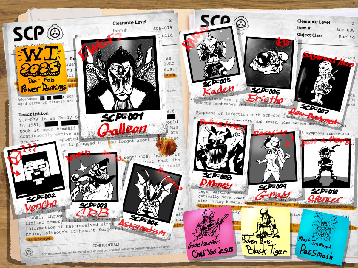 Wisconsin Smash Ultimate Power Rankings (@wisconsinultpr) on Twitter photo SCP-Wisco has breached containment
Here's the graphic for the Dec 2024 - Feb 2025 season!
🎨- <a href="/Sonosheeee/">Dancing Jackal</a> SCP-Wisco has breached containment
Here's the graphic for the Dec 2024 - Feb 2025 season!
🎨- <a href="/Sonosheeee/">Dancing Jackal</a>