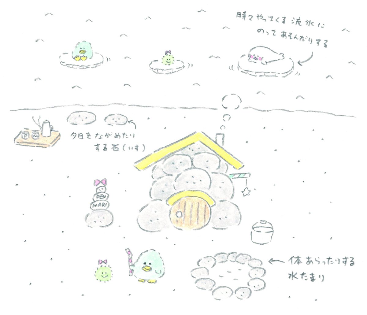 ペンちゃんと まりちゃんの おうちは 海の そばに あるんだよ〜🌊