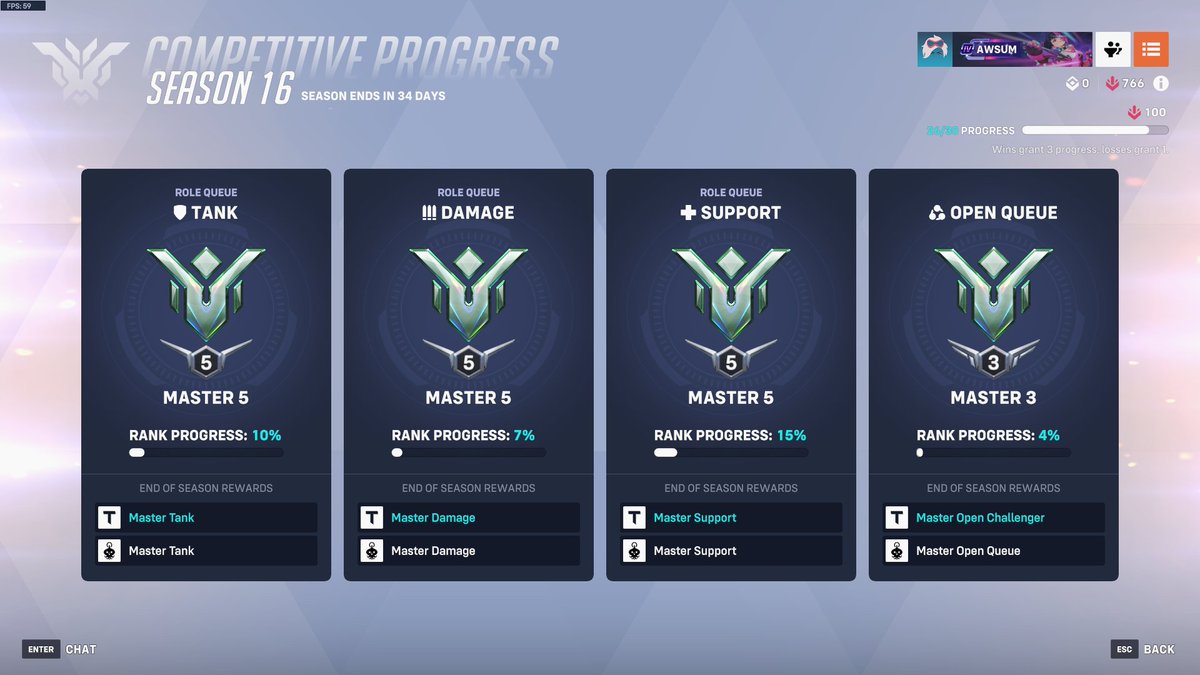 aw8um's tweet image. WE ARE OFFICIALLY MASTERS ALL ROLES 🔥

24 HOUR STREAM SOON 👀