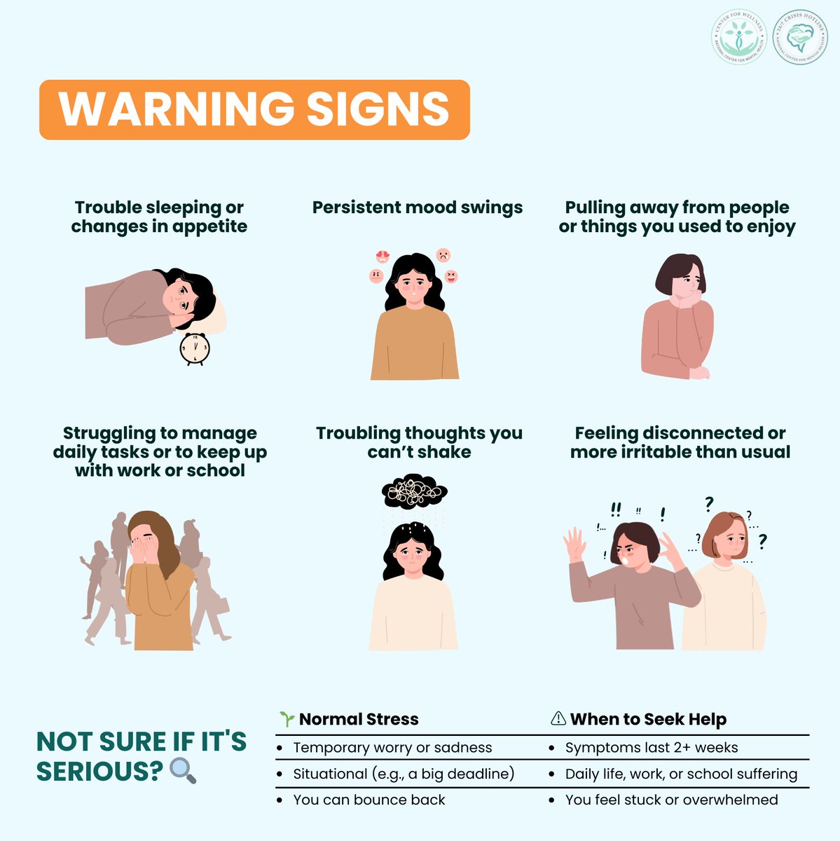 ncmhhotline's tweet image. Mental health is real and it affects all of us.

Recognizing the early signs can make all the difference. That’s why we created this:
𝗦𝗶𝗴𝗻𝘀 𝗬𝗼𝘂𝗿 𝗠𝗲𝗻𝘁𝗮𝗹 𝗛𝗲𝗮𝗹𝘁𝗵 𝗠𝗮𝘆 𝗕𝗲 𝗦𝘁𝗿𝘂𝗴𝗴𝗹𝗶𝗻𝗴 𝗔𝗻𝗱 𝗪𝗵𝗮𝘁 𝗬𝗼𝘂 𝗖𝗮𝗻 𝗗𝗼 𝗔𝗯𝗼𝘂𝘁 𝗜𝘁.

#MentalHealth