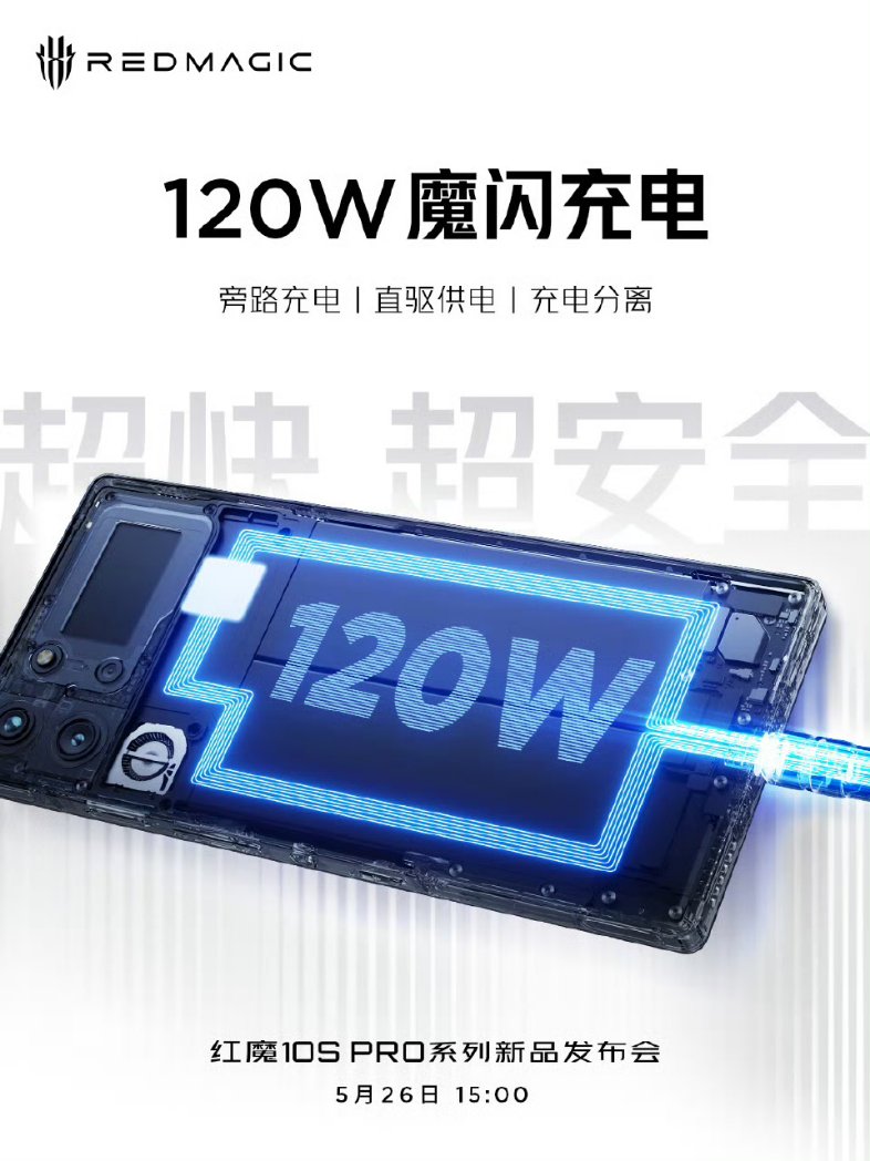 ZionsAnvin's tweet photo. Red Magic 10S Pro launching on May 26 in China has:
- Snapdragon 8 Elite Leading Version chip
- R3 Pro gamijg chip
- 7,500mAh battery
- 120W charging and bypass charging
- 144Hz display
- Red Magic 10S Pro+ will have 24GB LPDDR5x RAM + 1TB UFS 4.0 configuration
#RedMagic #Nubia #RedMagic10SPro #RedMagic10SProPlus