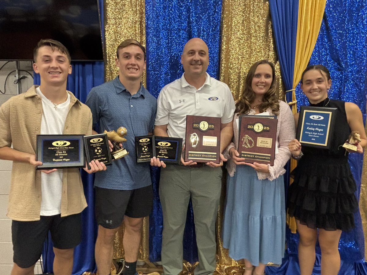 Proud to be named

Leading scorer (24 goals)

Offensive Player of the Year

All District Forward

It was a great season, time to play football!