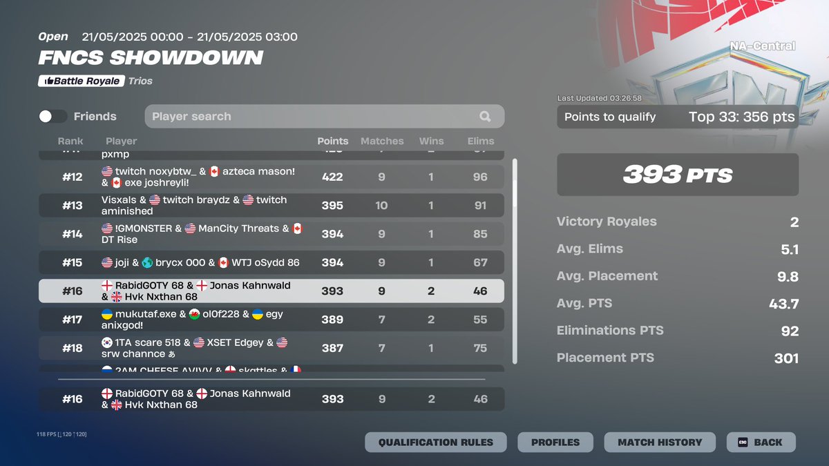 Quald NAC FNCS Showdown w/<a href="/Nathanfnbr_/">HvK Nxthan</a> <a href="/jakei/">jakei</a>