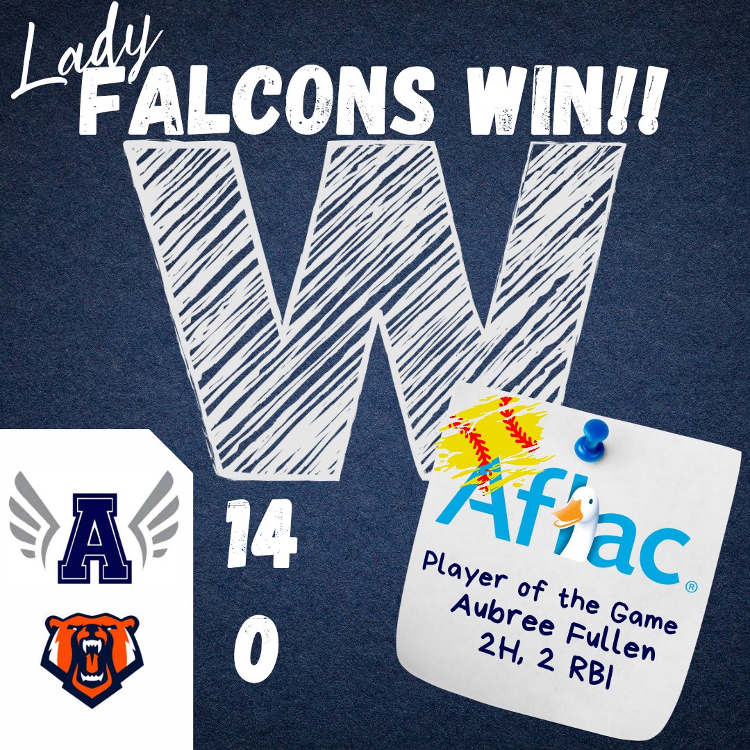 Abingdon Falcon Radio Network (@radioabingdon) on Twitter photo Lady Falcon Softball FINAL
Abingdon 14 - Union 0
AFLAC 🦆 POG- Fullen
M7 Finals on Thurs
<a href="/tnsportslive/">Times News Sports</a> <a href="/BHCSports/">BristolSports</a> <a href="/Hayes_BHCSports/">Tim Hayes</a> <a href="/Greg_BHCSports/">Allen Gregory</a> <a href="/SportsHeather/">Heather Williams</a> <a href="/WJHL_Kenny/">Kenny Hawkins</a> <a href="/KMayssports/">Kevin Mays</a> Lady Falcon Softball FINAL
Abingdon 14 - Union 0
AFLAC 🦆 POG- Fullen
M7 Finals on Thurs
<a href="/tnsportslive/">Times News Sports</a> <a href="/BHCSports/">BristolSports</a> <a href="/Hayes_BHCSports/">Tim Hayes</a> <a href="/Greg_BHCSports/">Allen Gregory</a> <a href="/SportsHeather/">Heather Williams</a> <a href="/WJHL_Kenny/">Kenny Hawkins</a> <a href="/KMayssports/">Kevin Mays</a>