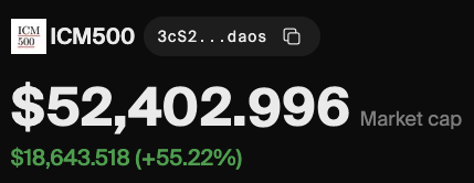 icm500's tweet photo. Token is live: 3cS2VC3n55FeXXpNukQgrrf6BWYAWpqiqkSkbaTRdaos

Thanks to all who participated in the launch. Soon we will share our strategy for $ICM500 and becoming the #1 index for Internet Capital Markets. https://t.co/rgmNJijeYg