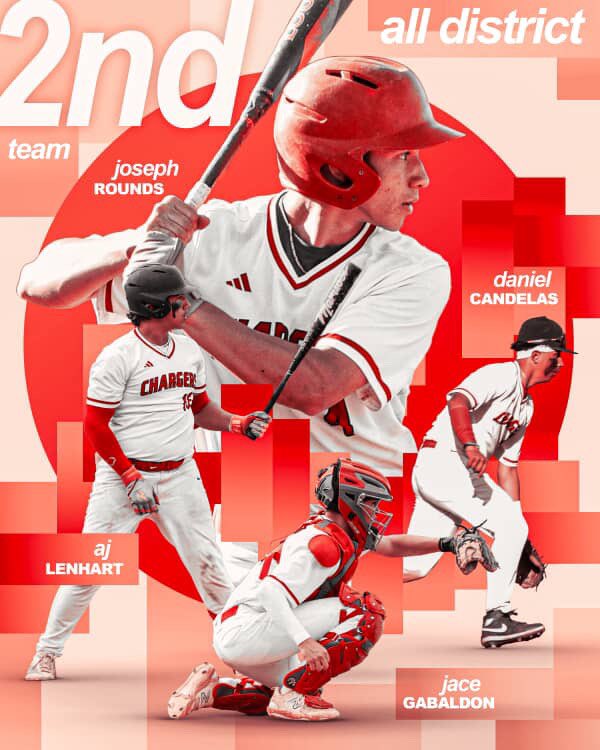 Congratulations to Joseph Rounds, AJ Lenhart, Jace Gabaldon, and Daniel Candelas on 2nd Team All District Awards.