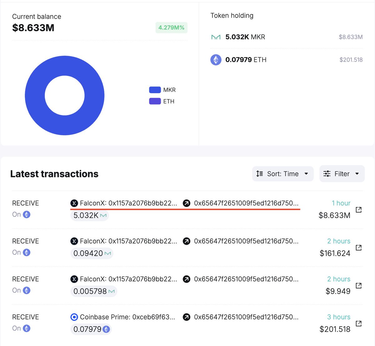 falconx - Search / X