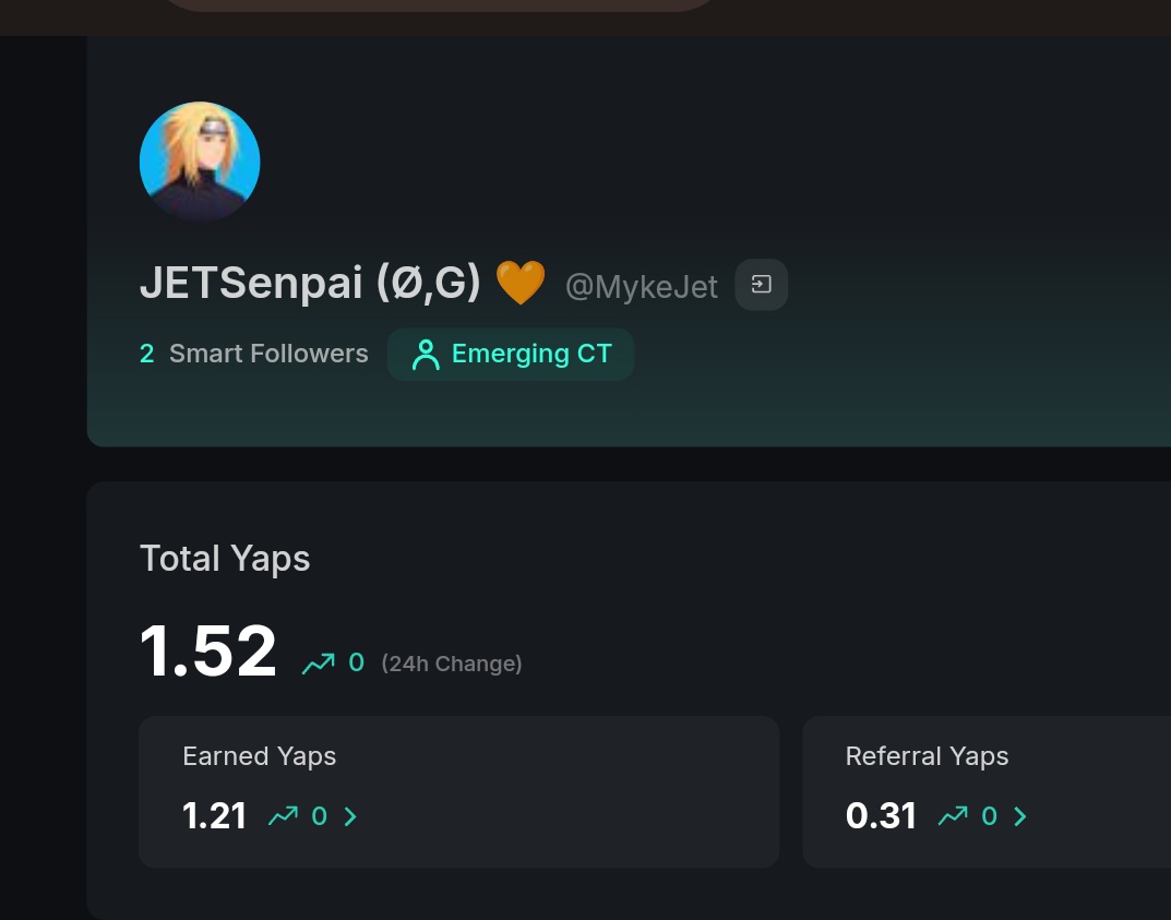 JETSenpai (Ø,G) 🧡 (@mykejet) on Twitter photo By this time last month I had 0 Yaps, 377 followers and 1 smart follower on <a href="/KaitoAI/">Kaito AI 🌊</a>.
Fast-forward to today, I now have 1.52 Yaps, over 740 followers and 2 smart followers. It may appear small but I'm proud of my win and I'll keep building and creating more content until the By this time last month I had 0 Yaps, 377 followers and 1 smart follower on <a href="/KaitoAI/">Kaito AI 🌊</a>.
Fast-forward to today, I now have 1.52 Yaps, over 740 followers and 2 smart followers. It may appear small but I'm proud of my win and I'll keep building and creating more content until the