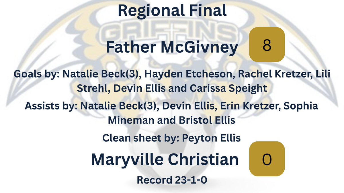 McGivney Girls Soccer (@fmchsgirlsoccer) on Twitter photo 