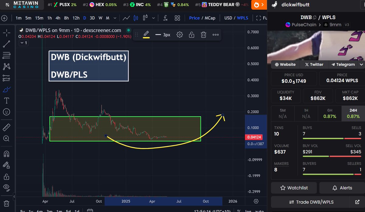 yourfriendSOMMI ❤️💛💚💙 tweet media