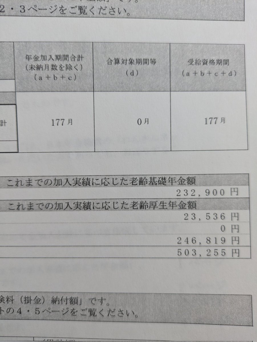 F1646yuu's tweet photo. 左→国からの年金
右→自分で作った年金
国に頼るよりも自分で作ったほうが信用できるし手っ取り早い。 https://t.co/6G4nAb5O0A