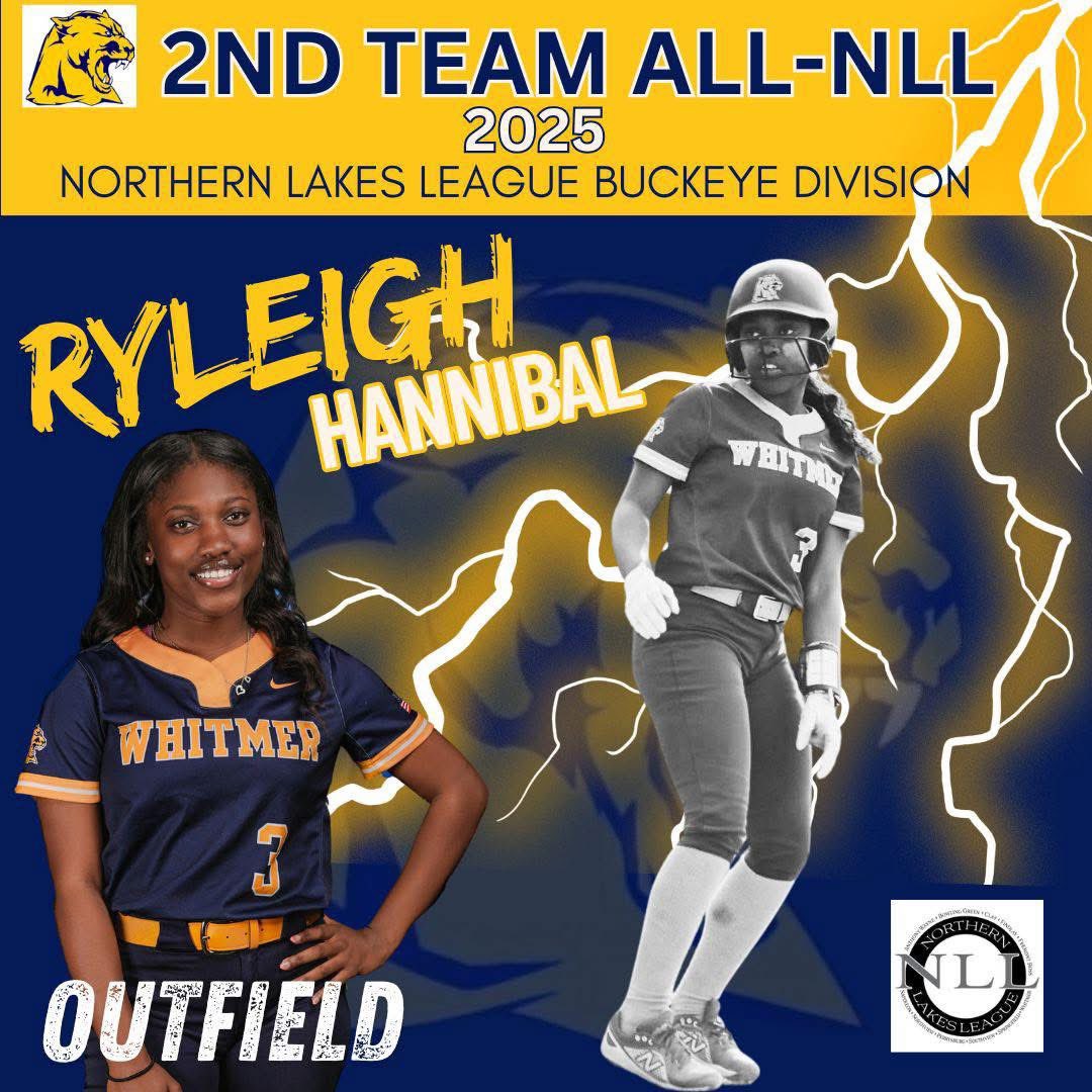 Congratulations to Junior, <a href="/RyleighHannibal/">Ryleigh Hannibal</a> for receiving NLL Buckeye Division 2nd Team All NLL (Outfield) honors! 💙🐾🥎 <a href="/WhitmerAthletic/">Whitmer Athletic</a> <a href="/FinesseOrg/">Finesse Fastpitch</a>