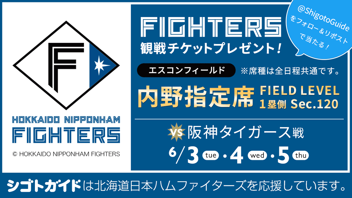 シゴトガイド【地元でバイトだ!】 (@shigotoguide) on Twitter photo \✨ファイターズvsタイガース戦チケットプレゼント✨/
6/3・4・5
内野指定席 FIELD LEVEL 1塁側 Sec.120を2枚1組で3名様に⚾
締切は5/26(月)AM9:00まで🕘
応募方法
1.<a href="/ShigotoGuide/">シゴトガイド【地元でバイトだ!】</a>をフォロー・当ポストをリポスト
2.応募フォームを入力
応募フォームはこちら✏
bit.ly/3VlfvV4 \✨ファイターズvsタイガース戦チケットプレゼント✨/
6/3・4・5
内野指定席 FIELD LEVEL 1塁側 Sec.120を2枚1組で3名様に⚾
締切は5/26(月)AM9:00まで🕘
応募方法
1.<a href="/ShigotoGuide/">シゴトガイド【地元でバイトだ!】</a>をフォロー・当ポストをリポスト
2.応募フォームを入力
応募フォームはこちら✏
bit.ly/3VlfvV4