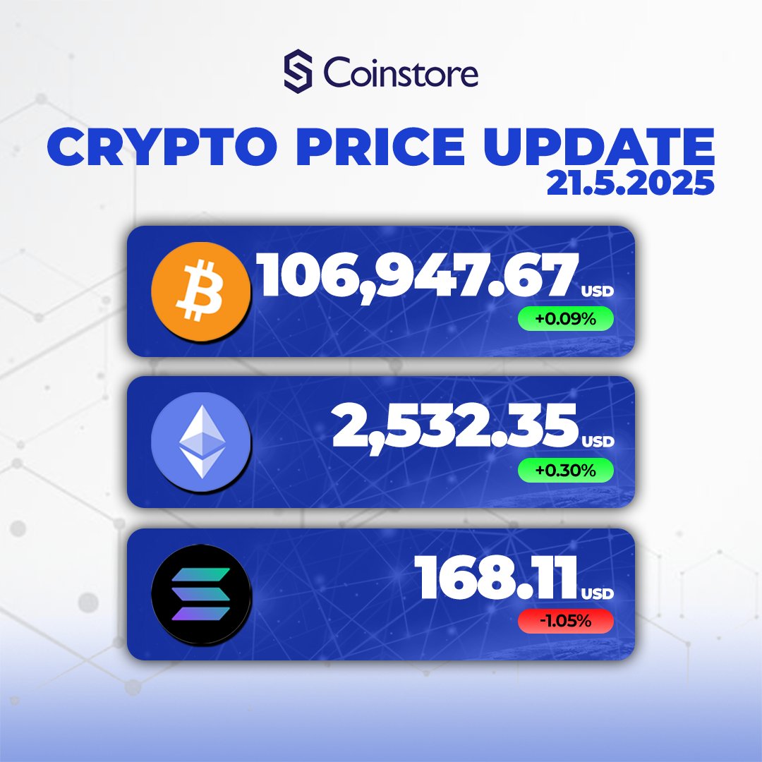 Daily Crypto Price Update | May 21 ☀️🌙 #Crypto #BTC #ETH #SOL