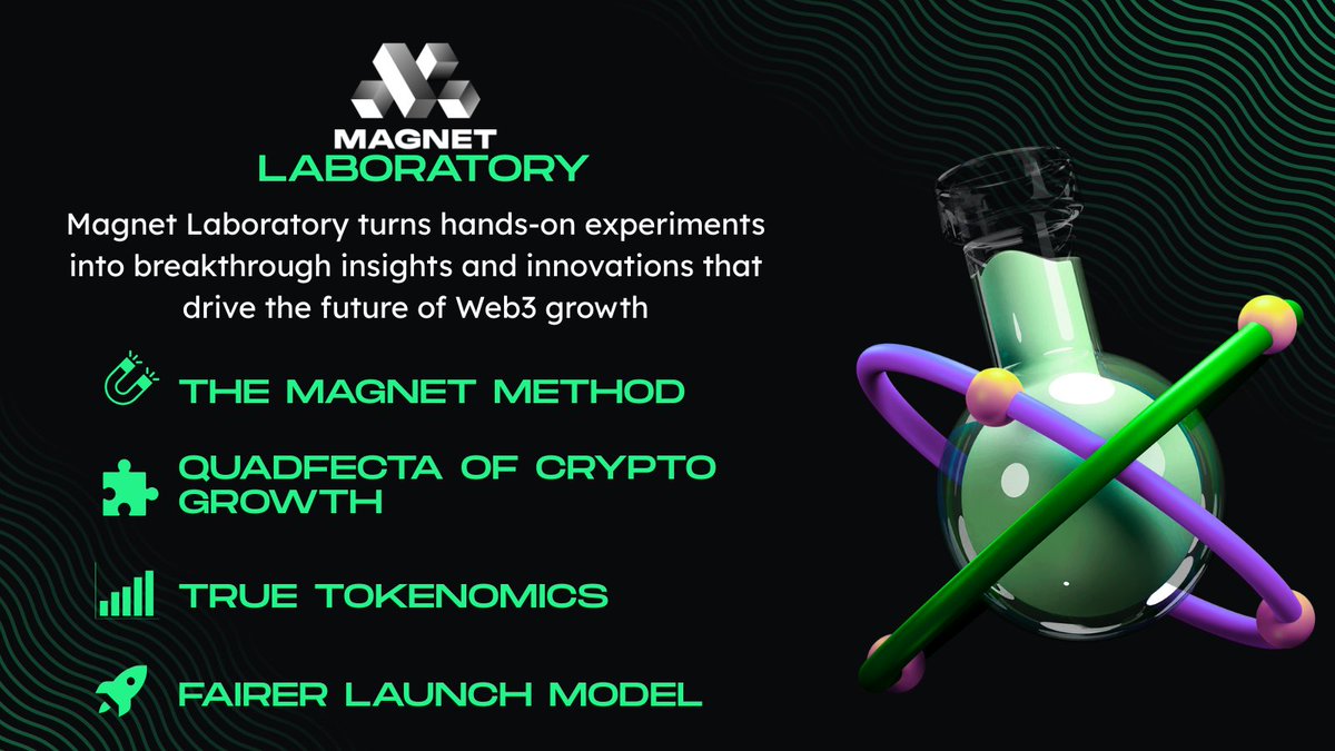 magnet_growth's tweet photo. 🧪 We’re proud to announce: Magnet Laboratory is now live! 🔥

After months of testing, refining, and building behind the scenes, we’re finally ready to share it with the Web3 world. From full-stack growth systems to breakthrough frameworks, we’ve developed tools that solve real challenges crypto projects face today — and what comes next is even bigger 🧲

🔬 Curious what we’ve been cooking up?
Explore Magnet lab now: https://t.co/XzOmo7rNjf