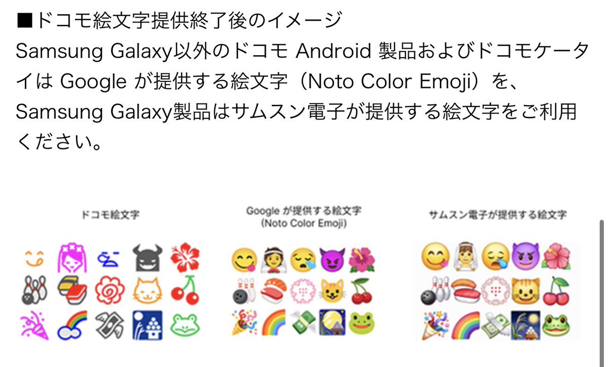 ドコモ絵文字を世の中に送り出してから26年
auとの絵文字統合でリファインしてからも13年…役目を十分に果たしたというか、むしろ遅すぎるくらい…長い間お疲れさまでした！

ドコモ絵文字の提供終了について
docomo.ne.jp/info/notice/pa…