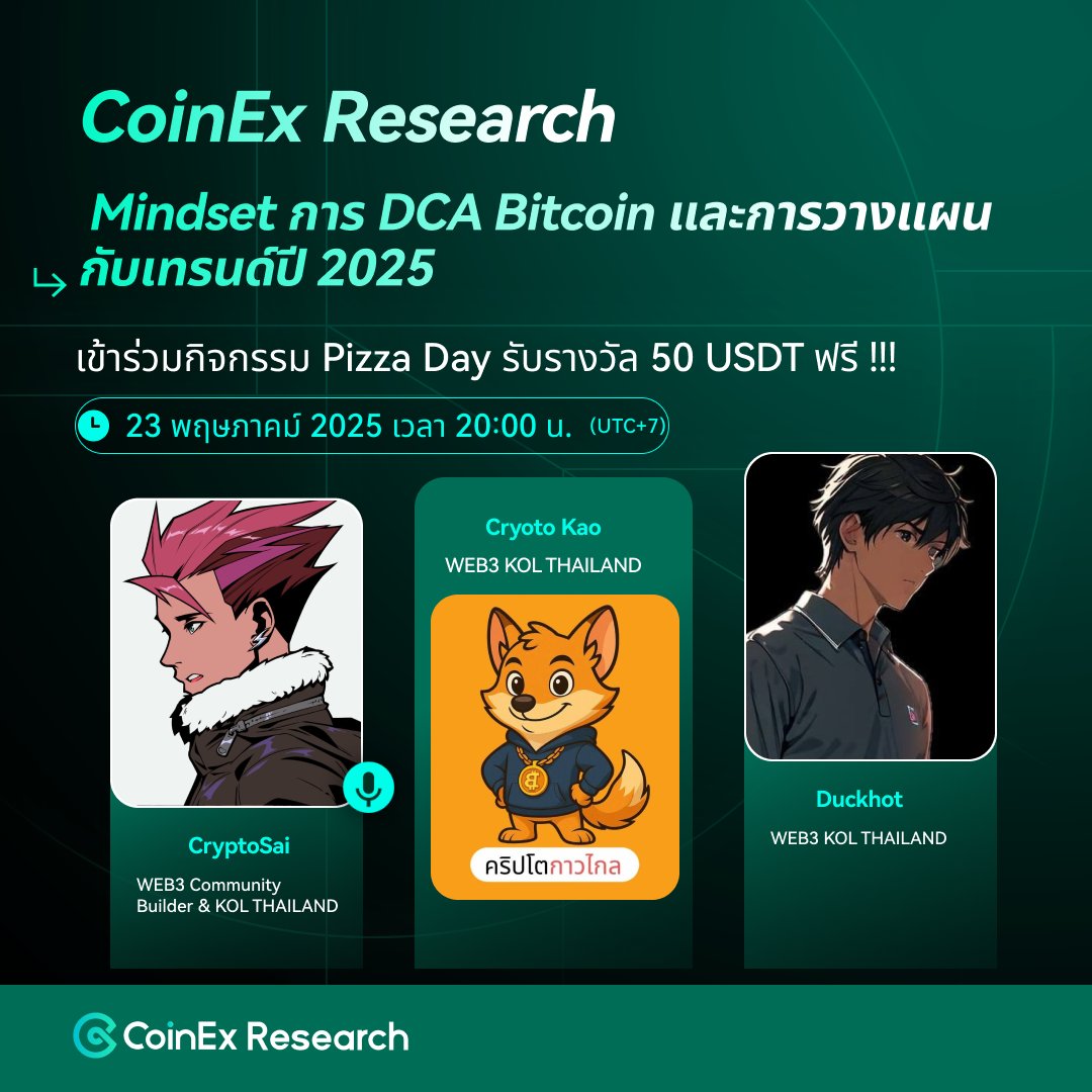 CoinEx SETH tweet media