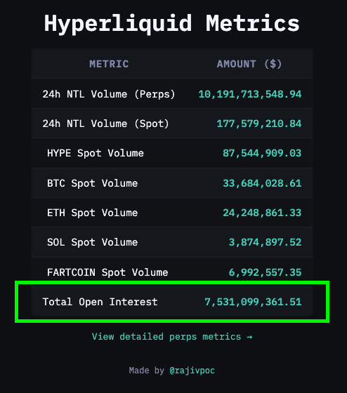 Omnia.hl π tweet media