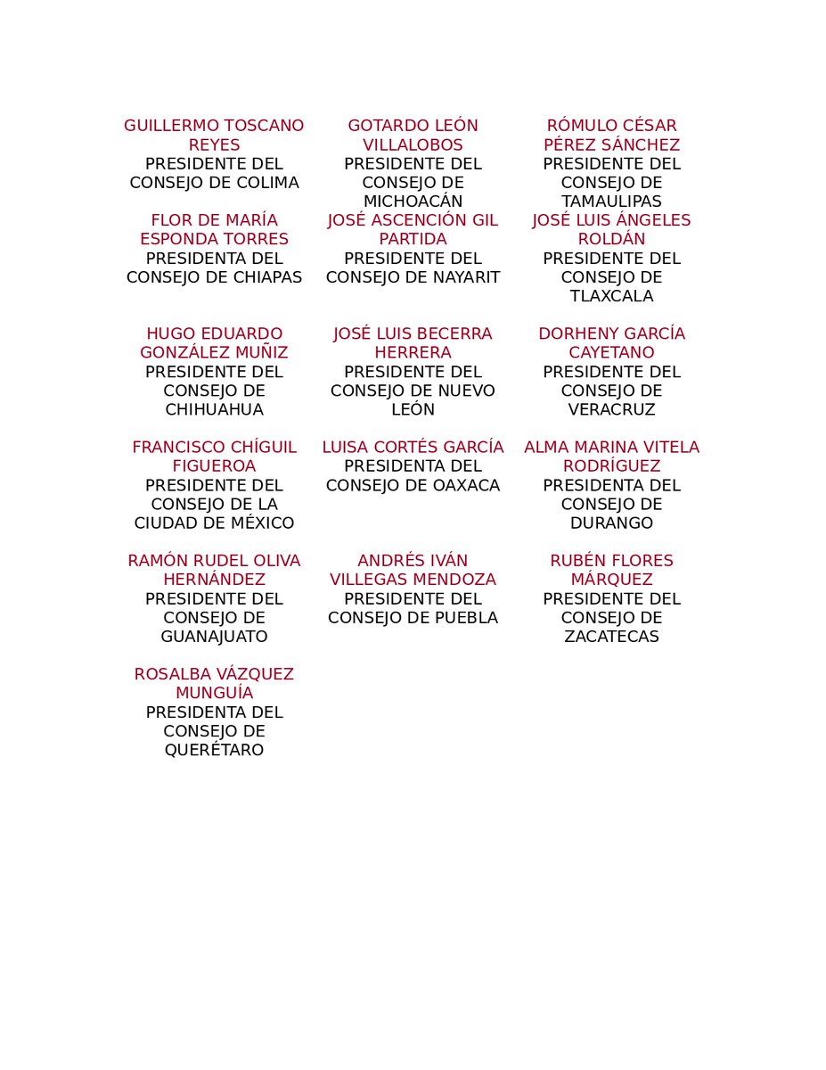 El Consejo Nacional y los Consejos Estatales  de Morena condenan el crimen atroz de Ximena Guzmán y José Muñoz