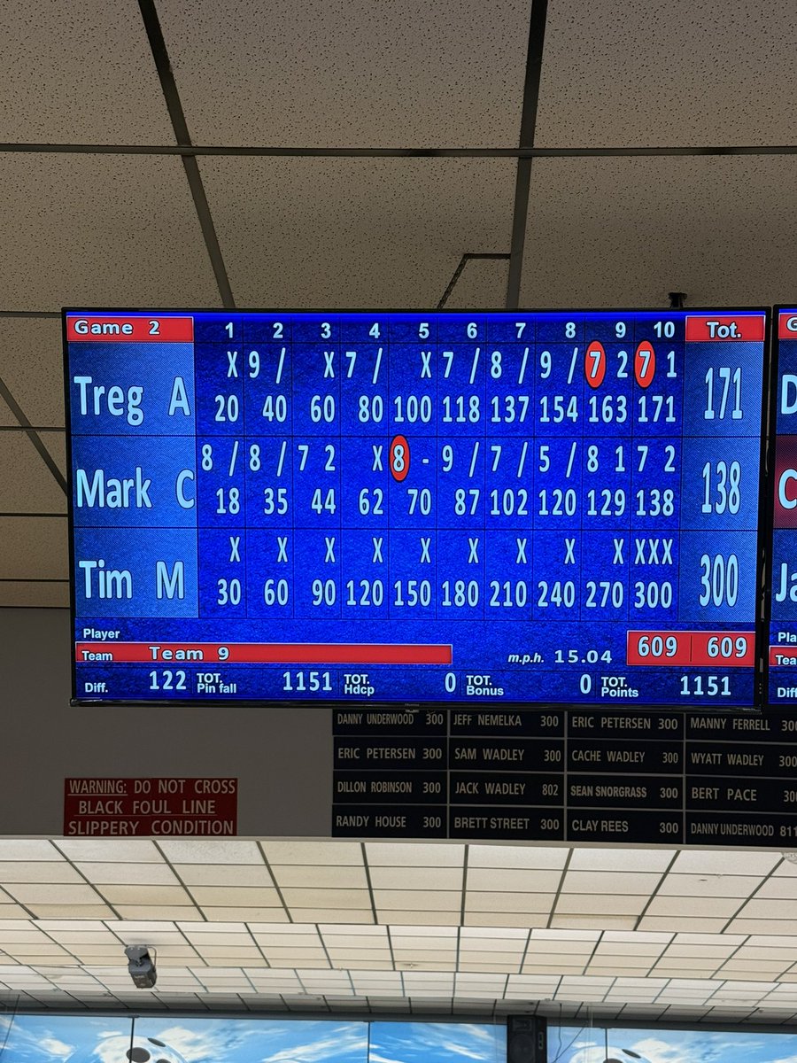 timmywa's tweet photo. So happy this happened tonight in league! Phaze AI is the ball of the night!
#stormbowling
#teamctd
#bowltecx
#jopogrips https://t.co/7gEsX4UZZL