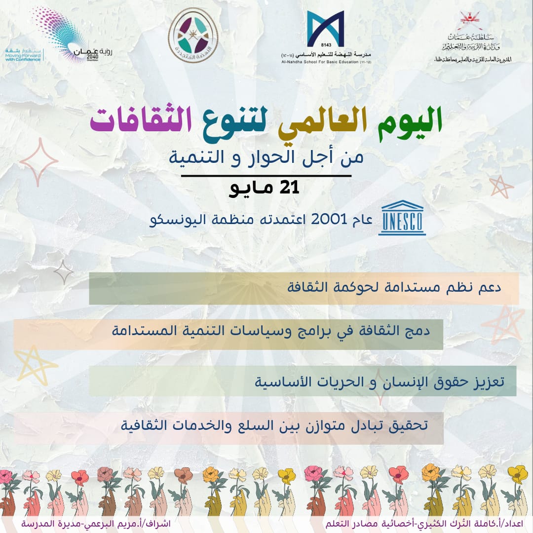 ٢١ مايو ٢٠٢٥م
الاحتفاء باليوم العالمي لتنوع الثقافات: من أجل الحوار والتنمية.
اعداد/ أ.كاملة التُرك الكثيري-أخصائية مصادر التعلم
اشراف/ أ.مريم البرعمي مديرة المدرسة. 

#فعاليات_تعليمية_ظفار #تعلم_مستدام
<a href="/EduGovDhf/">تعليمية ظفار</a>