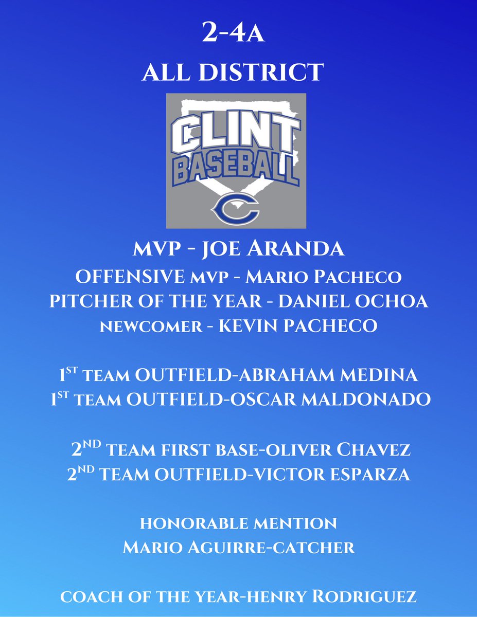 Congratulations to our 2025 All District selections. <a href="/ClintHSLions/">Clint High School</a>