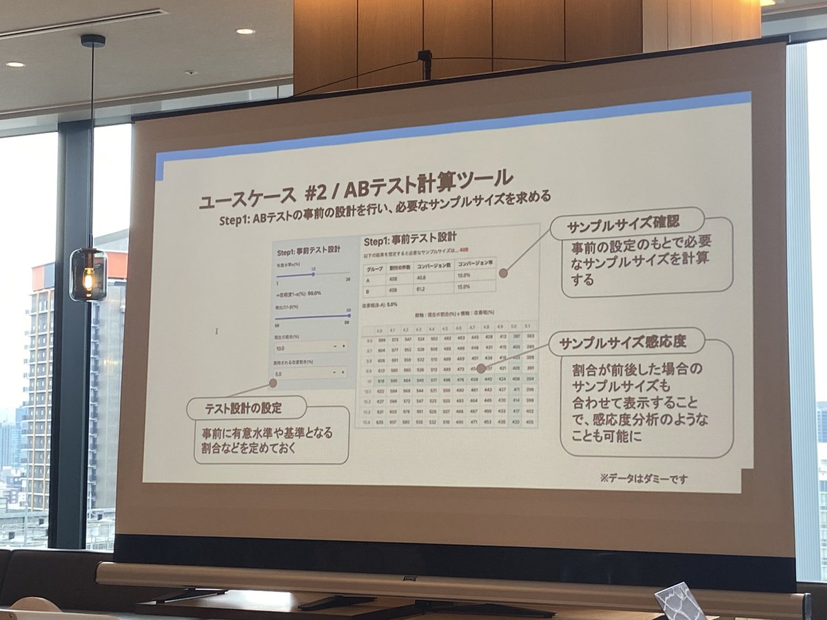 ABテストリテラシー高すぎる。
ここまでやってるマーケ部隊すごい👍
 #SnowflakeWEST