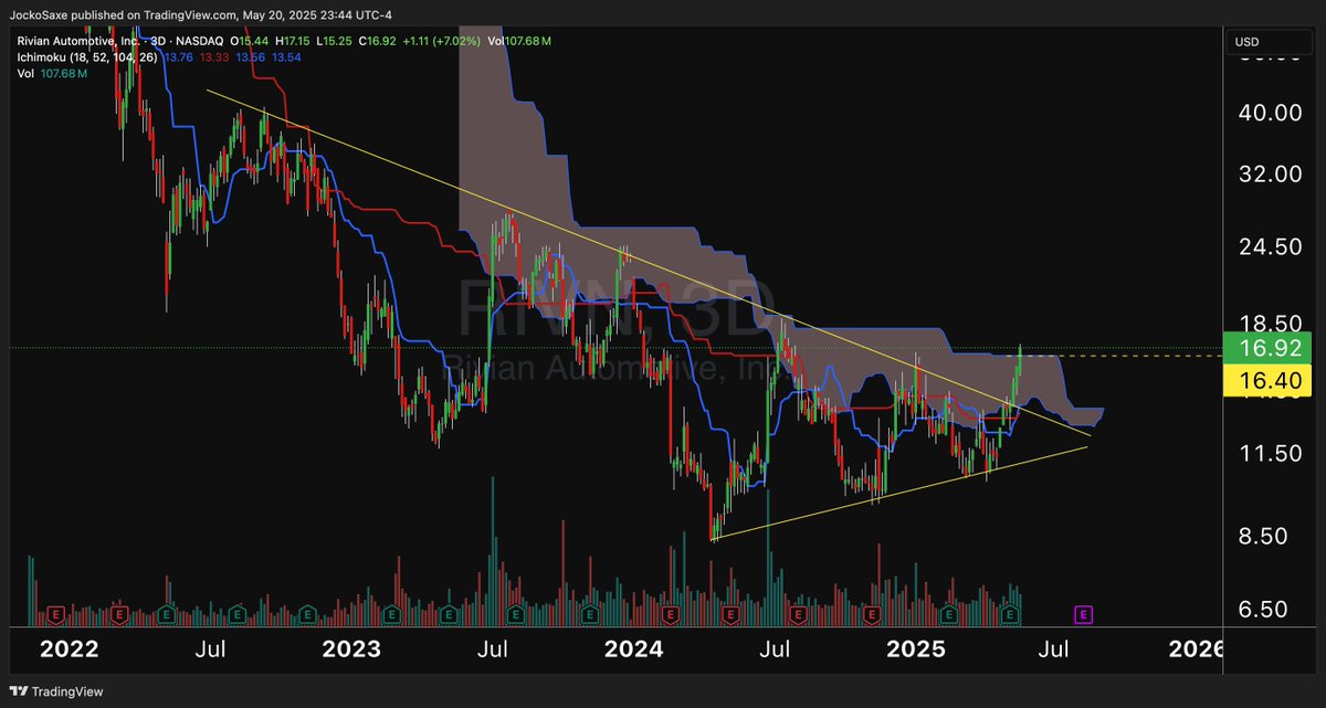 Jocko Saxe tweet media