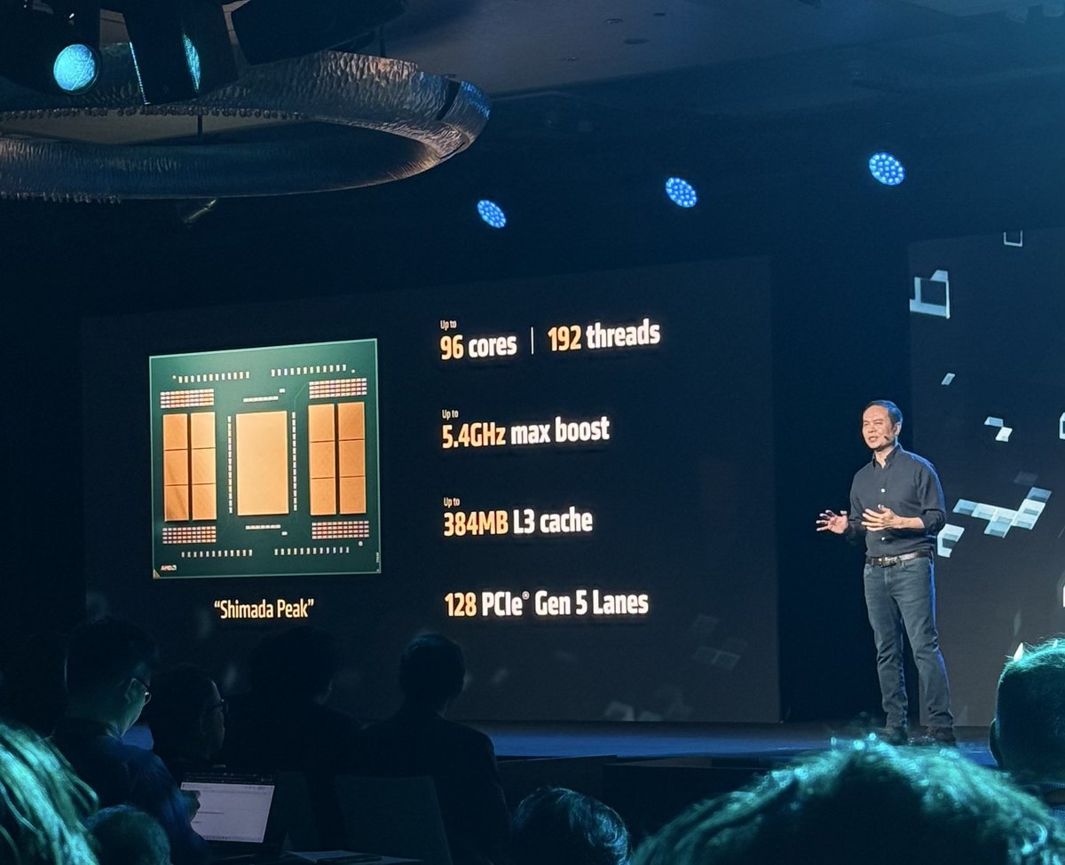 Khumail Thakur tweet media