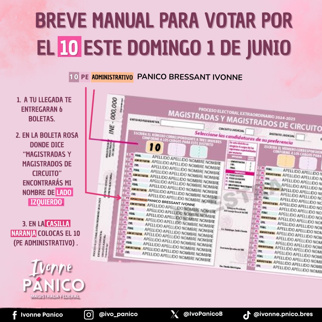 Ivonne Pánico Bressant tweet media