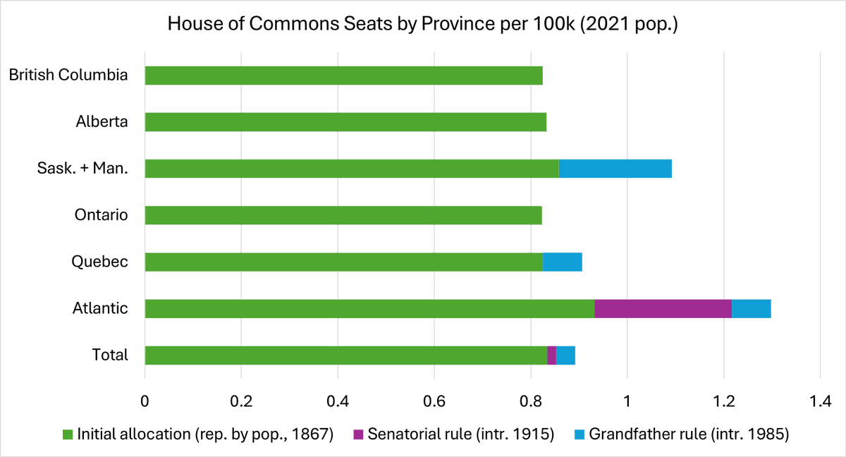 Tom Stringham tweet media