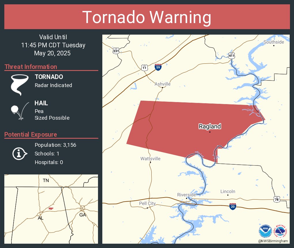 NWStornado's tweet image. Tornado Warning including Ragland AL until 11:45 PM CDT