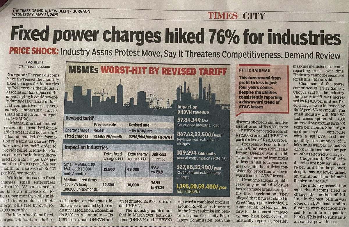 Haryana discoms has increased the monthly fixed charges for industries by 76% even as the industry association has opposed the move, saying it could severely damage Haryana’s industrial competitiveness, particularly impacting micro, small and medium enterprises (MSMEs). #DHBVN