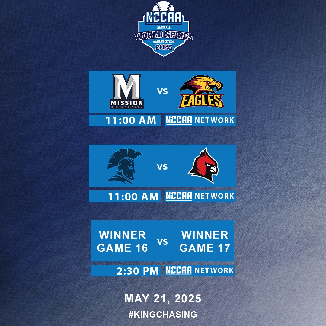 NCCAA Championships (@nccaachamps) on Twitter photo A chance for <a href="/MUpatriots/">Mission University Athletics</a> to claim a baseball national championship, while the rest of the field looks to force an extra game. Buckle up!
All Times Central
📽️Live Video: nccaanetwork.com
📈Live Stats: the-n.cc/3FfGTzy A chance for <a href="/MUpatriots/">Mission University Athletics</a> to claim a baseball national championship, while the rest of the field looks to force an extra game. Buckle up!
All Times Central
📽️Live Video: nccaanetwork.com
📈Live Stats: the-n.cc/3FfGTzy